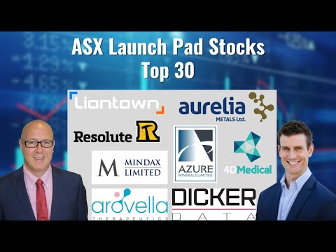 Finding Stocks before the Market Turns | The 30 30 List