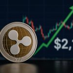 XRP vzrástlo nad 2,18 dolára: Chystá sa mega rally alebo ďalšia medvedia pasca?